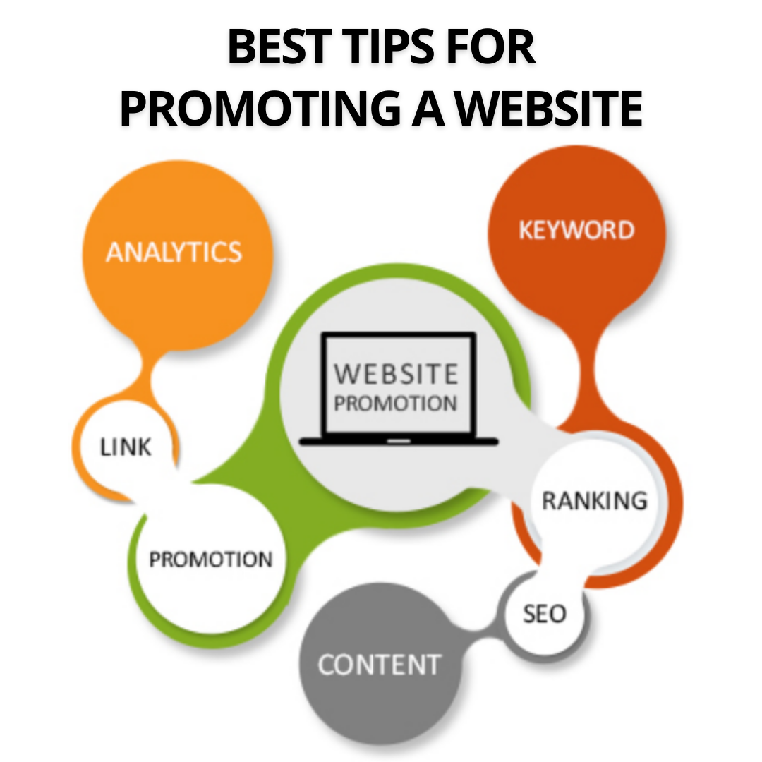Top 10 Strategies to Promote your Website through the Internet